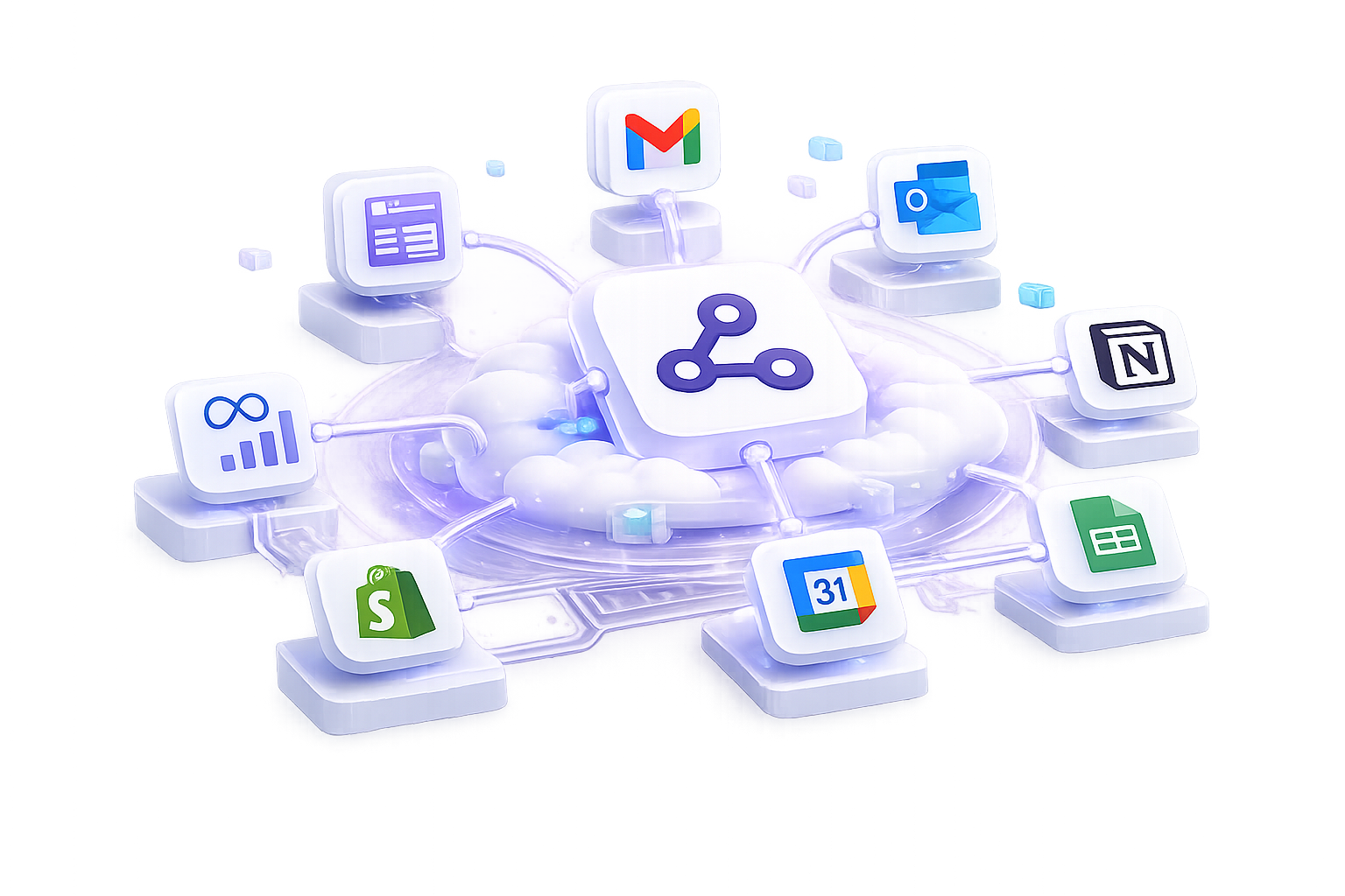 Esquema de integración de aplicaciones y sincronización automática de software corporativo